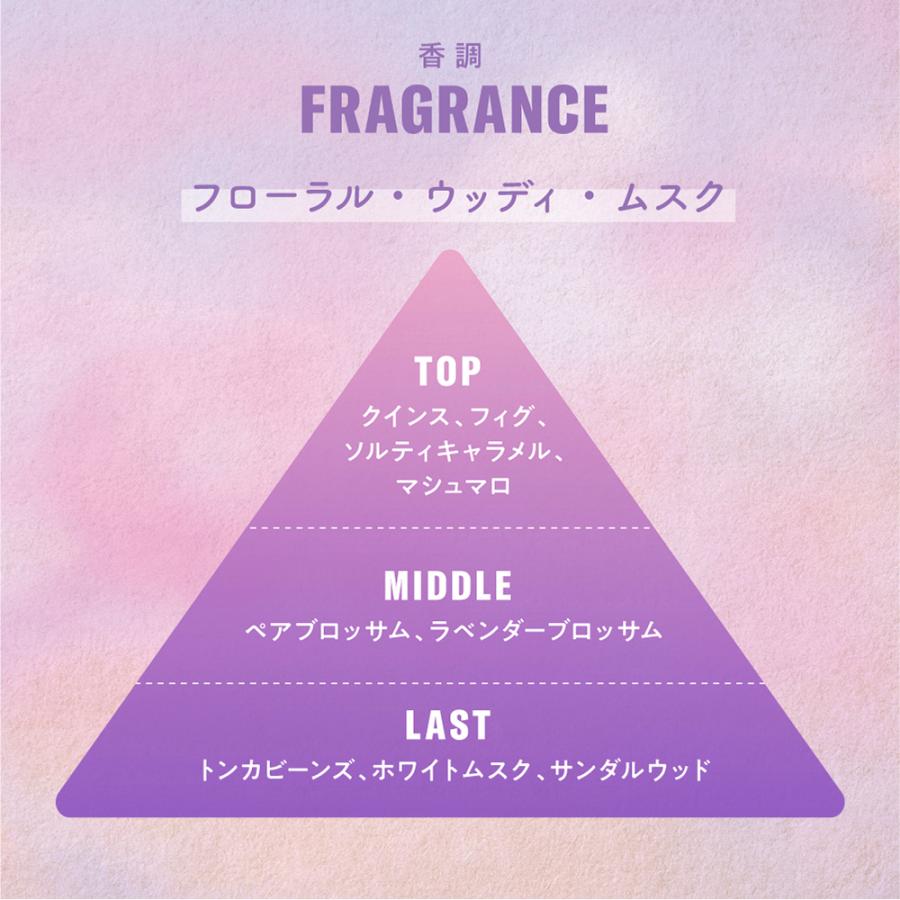 香水 レディース 正規品 R.E.M. バイ アリアナ・グランデ