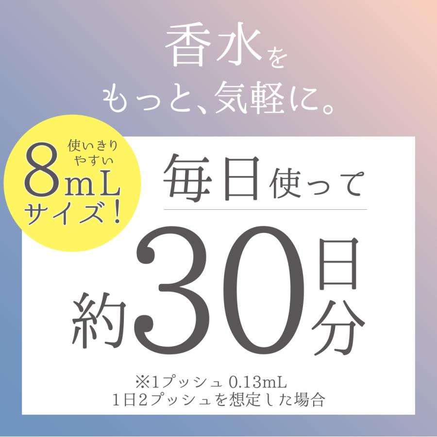 香水 お試し メンズ メーカー公式 ライジングウェーブ フリー ライトブルー オードトワレ MINI 8ml｜fitsonlinestore｜03