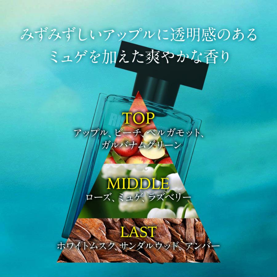 RISINGWAVE（ライジングウェーブ） 公式 香水 メンズ トランス