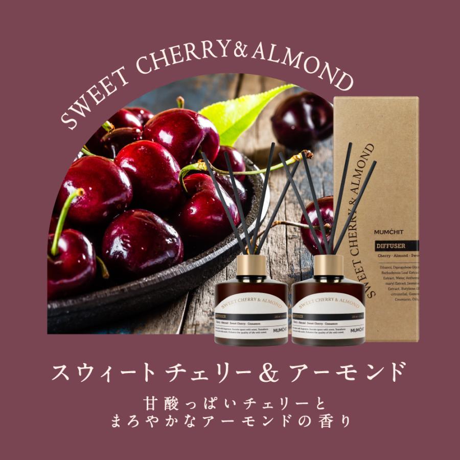 モムチ ニッチパフューム　リードディフューザー 　芳香剤　200ml 10個 モムチ ニッチパフューム リードディフューザー 芳香剤 200ml 10