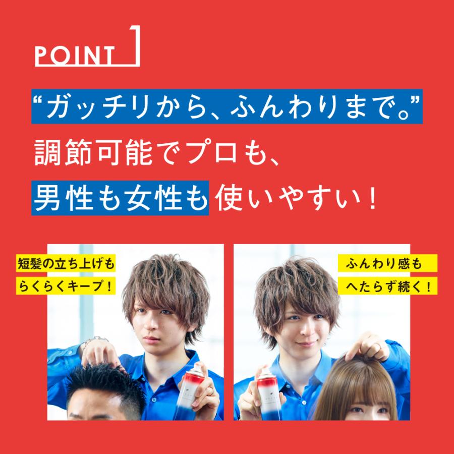 ヘアスプレー ハード メンズ メーカー公式 オーシャントリコ ユニバーサルハードスプレー　140g 3本セット 送料無料｜fitsonlinestore｜04