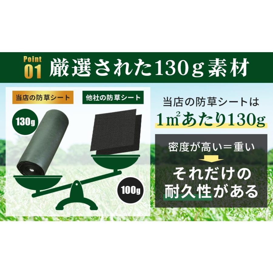 FGG 防草シート 1m 100m 130g/m【改良版】ぼうそうしーと 超高耐久