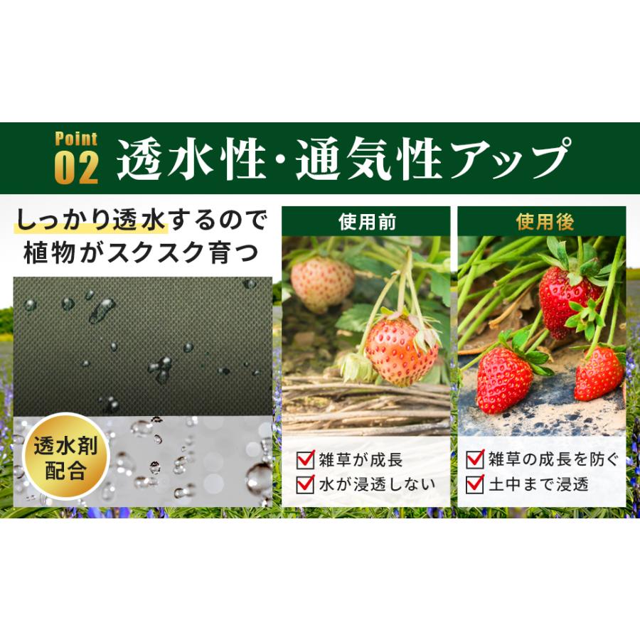 防草シート 2m 30m 130g/m【改良版】ぼうそうしーと 超高耐久 不織布