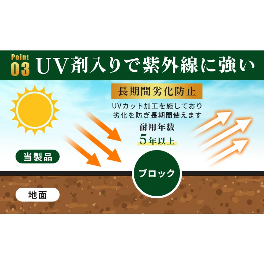 FGG 防草シート 2m 50m 130g/m【改良版】ぼうそうしーと 超高耐久