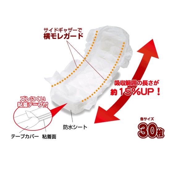 Petio おむつパッド バラ売り可 老犬,介護用 S 30枚入り Petio ペティオ 老犬介護用 おむつパッド S（4kgまでの超小型犬