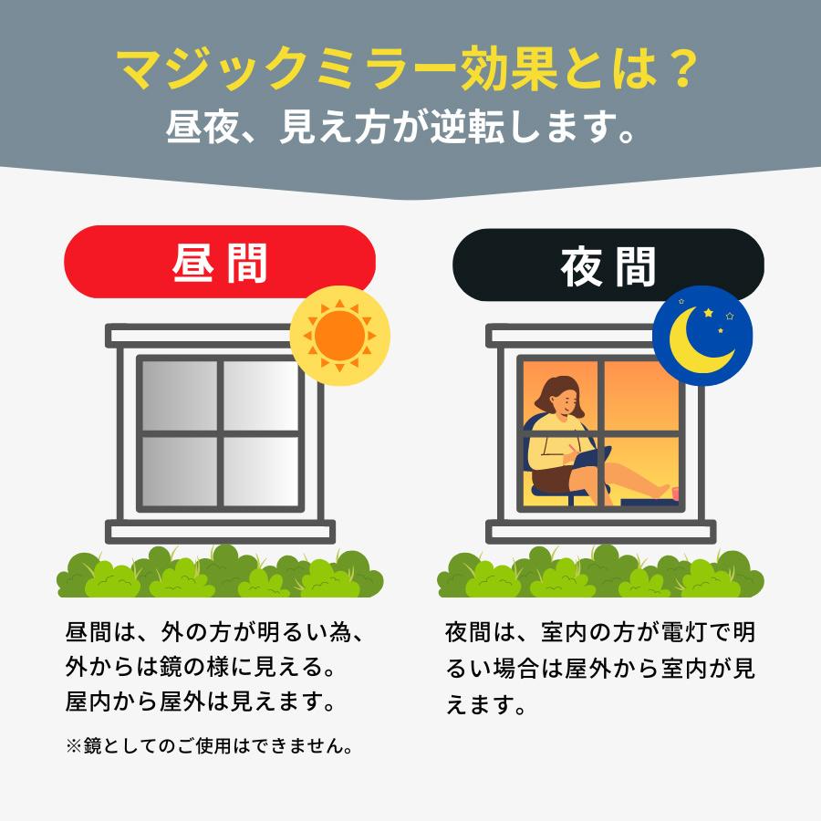 LINTEC マジックミラー 断熱フィルム シルバー 92×200cm 紫外線