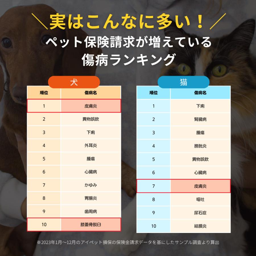 dfang ペット専用防水クッションマット 折りたためるタイプ 140×180cm PVC 床暖房 抗菌 洗える 滑り防止 防滑 関節保護 怪我防止 傷対策 ディパン |  | 14