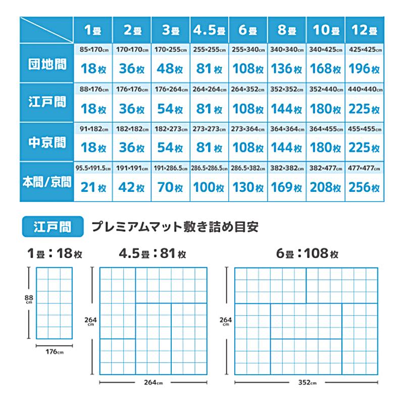 おくだけ吸着 吸着撥水プレミアムマット ループ 30×30cm　同色100枚入 犬用カーペット | サンコー | 12