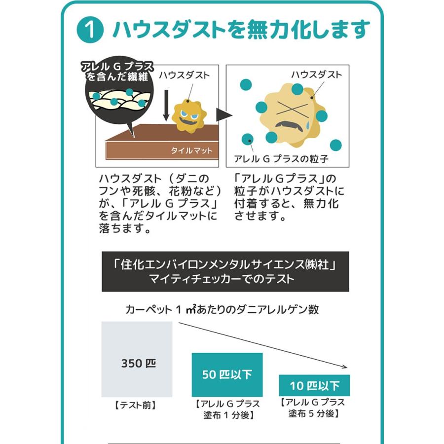 おくだけ吸着 吸着撥水プレミアムマット ループ 30×30cm　同色100枚入 犬用カーペット | サンコー | 02