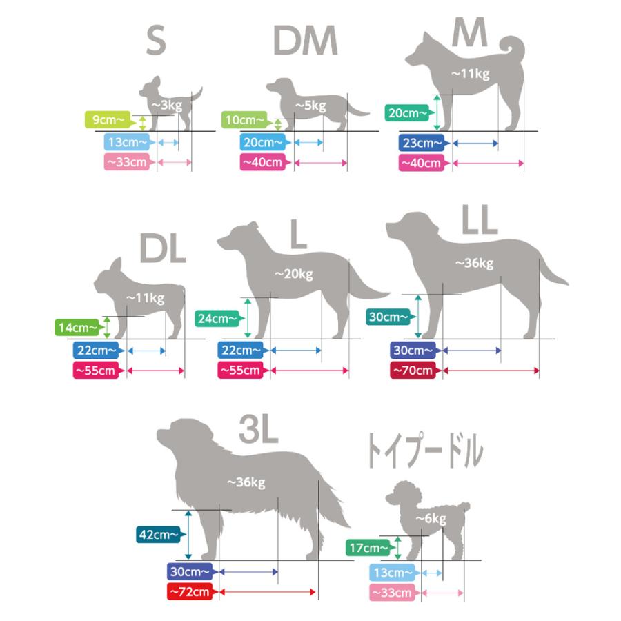 リラクッション ペット LL OneAid 犬用 猫用 介護 介護用品 ベッド