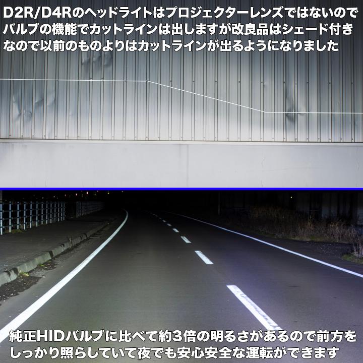 セルシオ 30系 アリスト 16系 純正HIDバーナーとポン付け交換 LED 