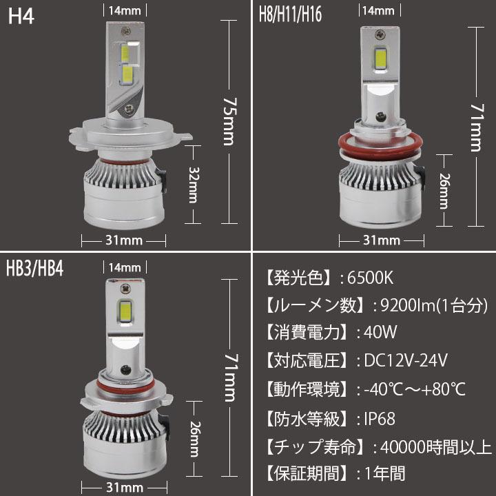 【1年保証】 ダイハツ コペンL880K/LA400K ハイビーム用 LEDヘッドライト HB3形状/H9形状 美白光 6500K 2本組｜five-parts｜04