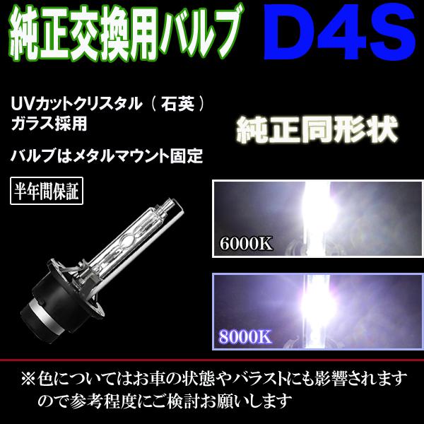 クラウン 200系 210系 前期 ヘッドライト HIDバルブ D4S 6000K 8000K