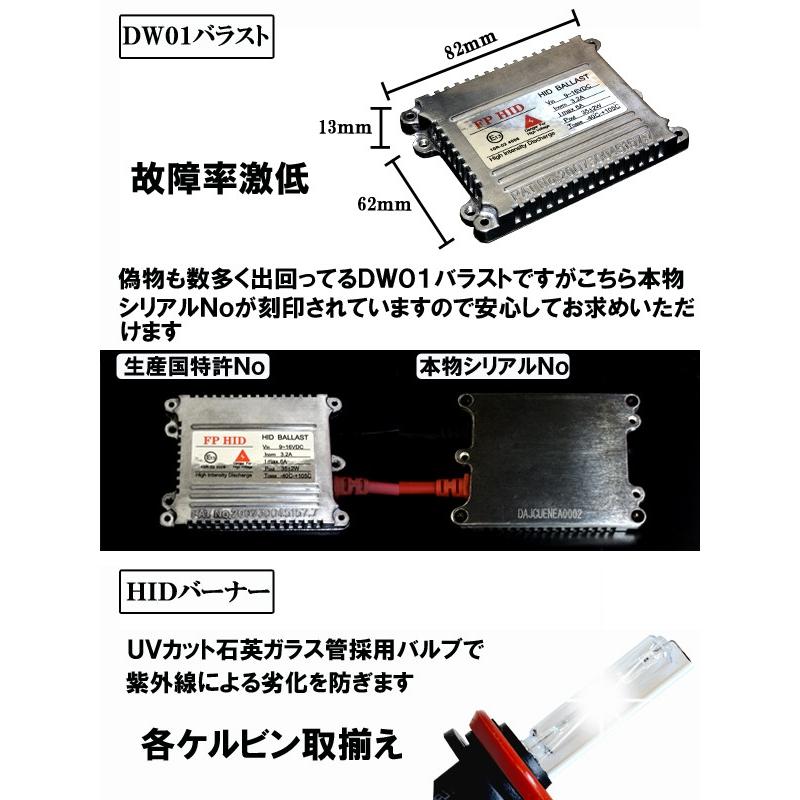 クラウン 15系 17系 H4-HI/Loスライド式 HIDフルキット ヘッドライト 6000K 8000K 12000K 30000K CROWN カスタム パーツ カー用品 HIDキット 【1年保証】｜five-parts｜03