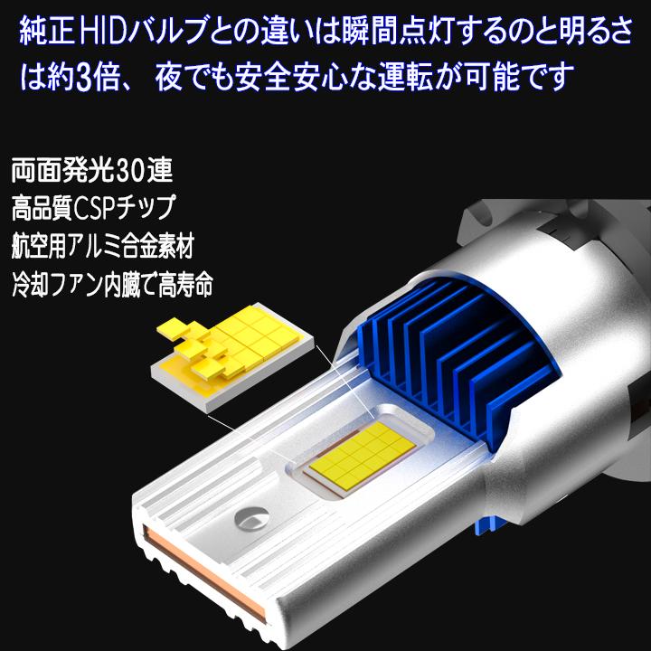 エスティマ 20系 30系 50系 アイシス 純正HIDとポン付け交換 LEDヘッド