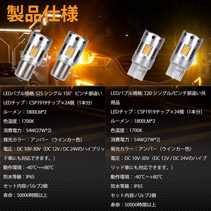 エブリイワゴン エブリィ DA64V DA17V エブリィワゴン DA64W DA17W LED