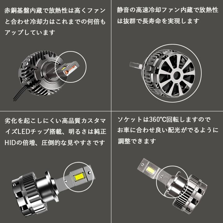 N-BOX JF1 JF2　N-WGN JH1 JH2 LEDヘッドライト 純正HIDをLED化 D2S  D4S D4R 8600ルーメン NBOX NWGN LEDバルブ カスタム パーツ 2本組 【1年保証】｜five-parts｜03