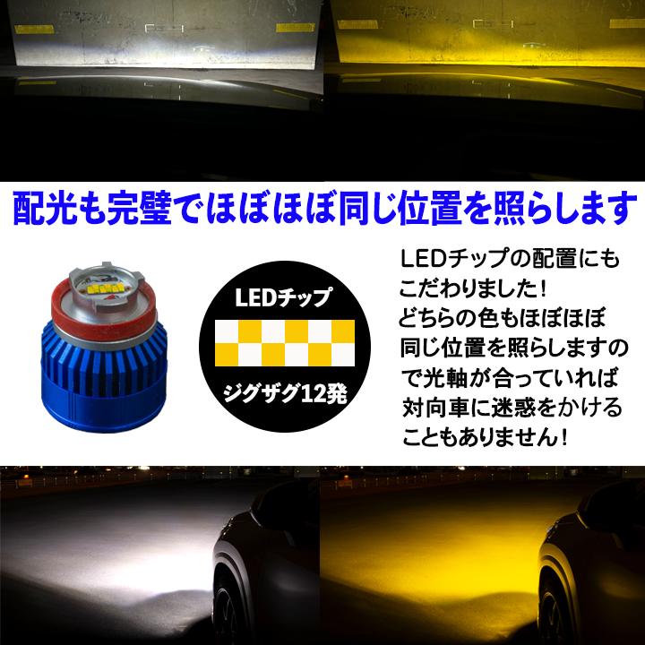 N-BOX JF5 イエローフォグランプ 2個セット
