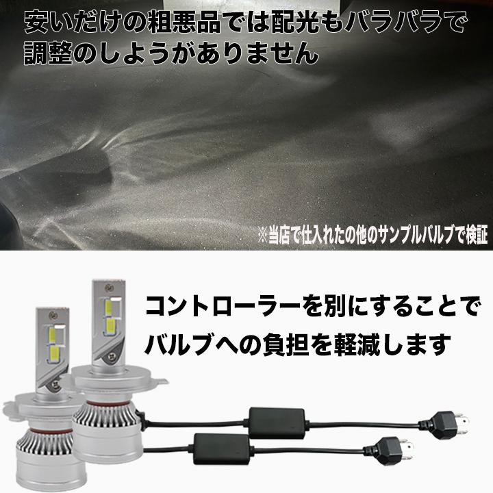 ランドクルーザー プラド 78系 90系 120系 ハロゲンライトのLED化 H4