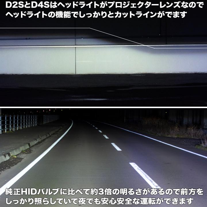 プリウス 20系 30系 新型改良型 純正HIDバルブとポン付け交換 LED