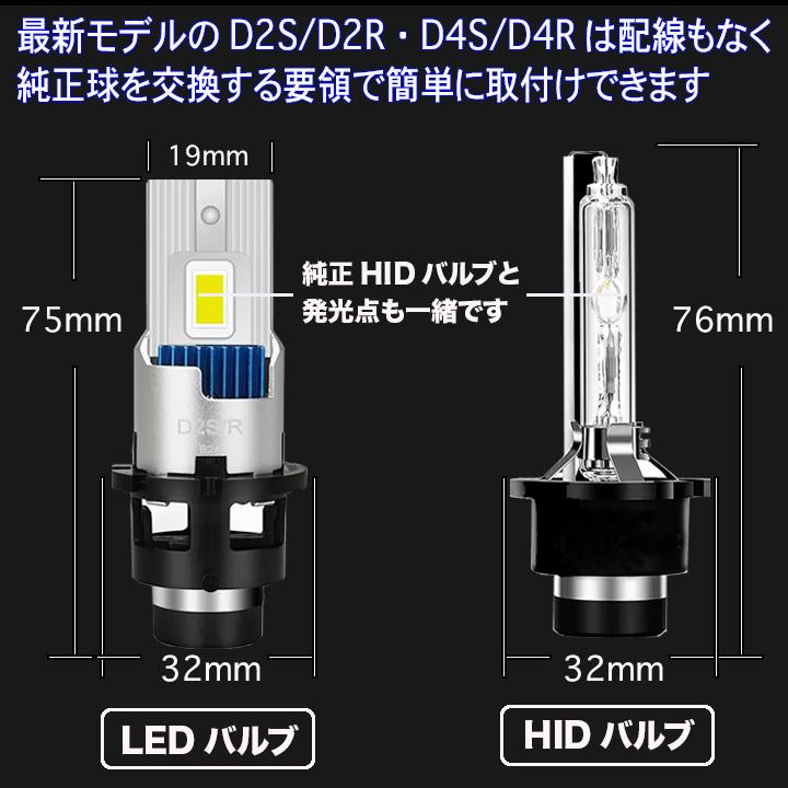 ヴォクシー ノア 60系 70系 新型改良型 純正HIDとポン付け交換 LED