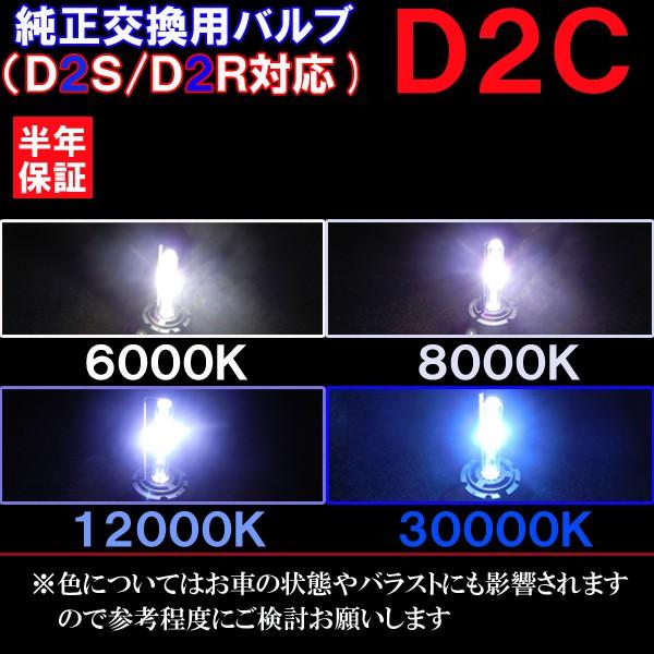 半年保証 ワゴンr Mh11s Mh21s Mh22s Mh23s 純正hid車用 ヘッドライト Hidバルブ D2s D2r兼用 D2c 6000k 8000k 100k k 2本 Wagon R D2c ファイブパーツ Led Hid 通販 Yahoo ショッピング