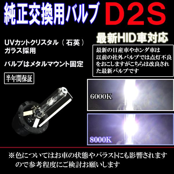 ワゴンR MH21S MH22S MH23S 純正HID車用 ヘッドライト HIDバルブ D2S