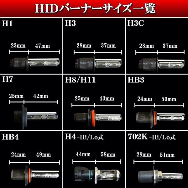 ワゴンR MH21S MH23S MH34S MH35S MH55S ヘッドライト HIDフルキット H4 Hi/Loスライド式 6000K 8000K 12000K 30000K カスタム パーツ 【1年保証】｜five-parts｜04