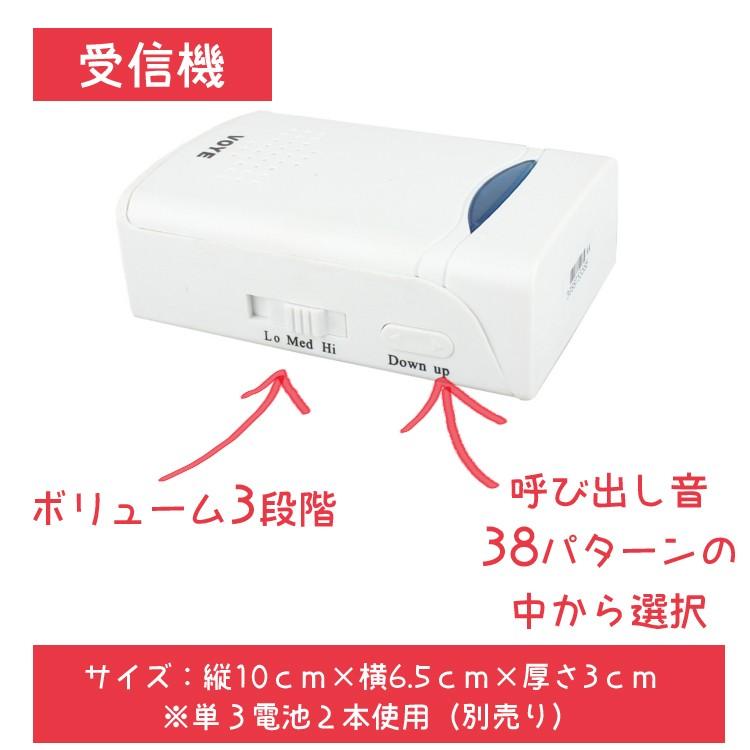 【ネコポス便送料無料】12/29以降 ワイヤレスインターフォン(受信機×2個) 60メートル受信可 ワイヤレス チャイム インターホン ドアフォン ドアホン 配線不要 |  | 01
