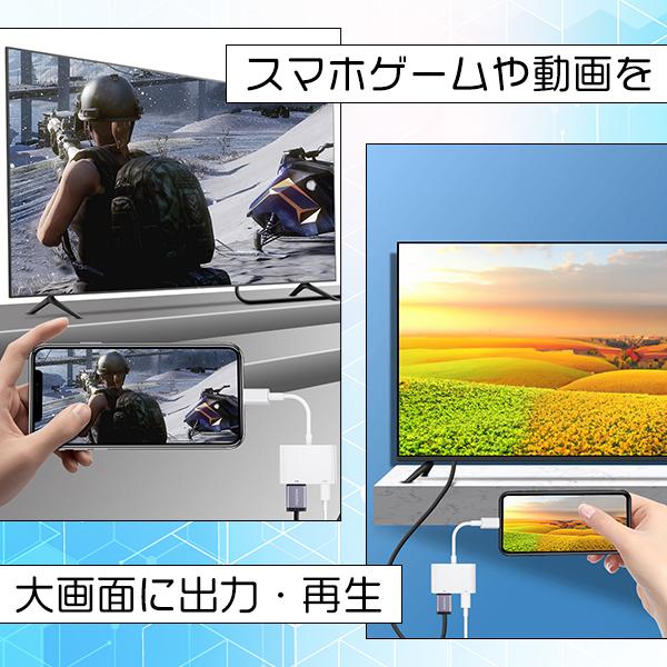 [8]Lightning to HDMI 変換アダプター / 充電 動画再生 映像出力 ゲーム スマホ iPhone プロジェクター ライトニング 変換 ハブ コネクタ 高解像度｜five-store｜02