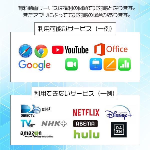 [8]Lightning to HDMI 変換アダプター / 充電 動画再生 映像出力 ゲーム スマホ iPhone プロジェクター ライトニング 変換 ハブ コネクタ 高解像度 |  | 05