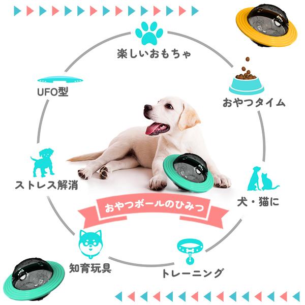 おやつボール UFO プラネット 犬用 猫用 小型犬 起き上がる おやつ ペット おもちゃ 早食い防止 ストレス解消 エサ 知育  猫 早食い防止 ストレス解消 運動不足 |  | 01