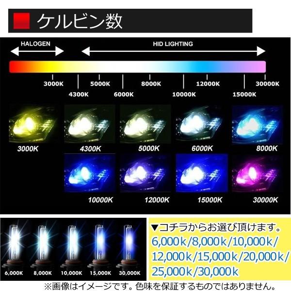 【送料無料・1年保証】HIDフルキット H8/H11(共通)【35W/55W】・【厚型バラスト/薄型バラスト】ケルビン数自由選択｜five-store｜04