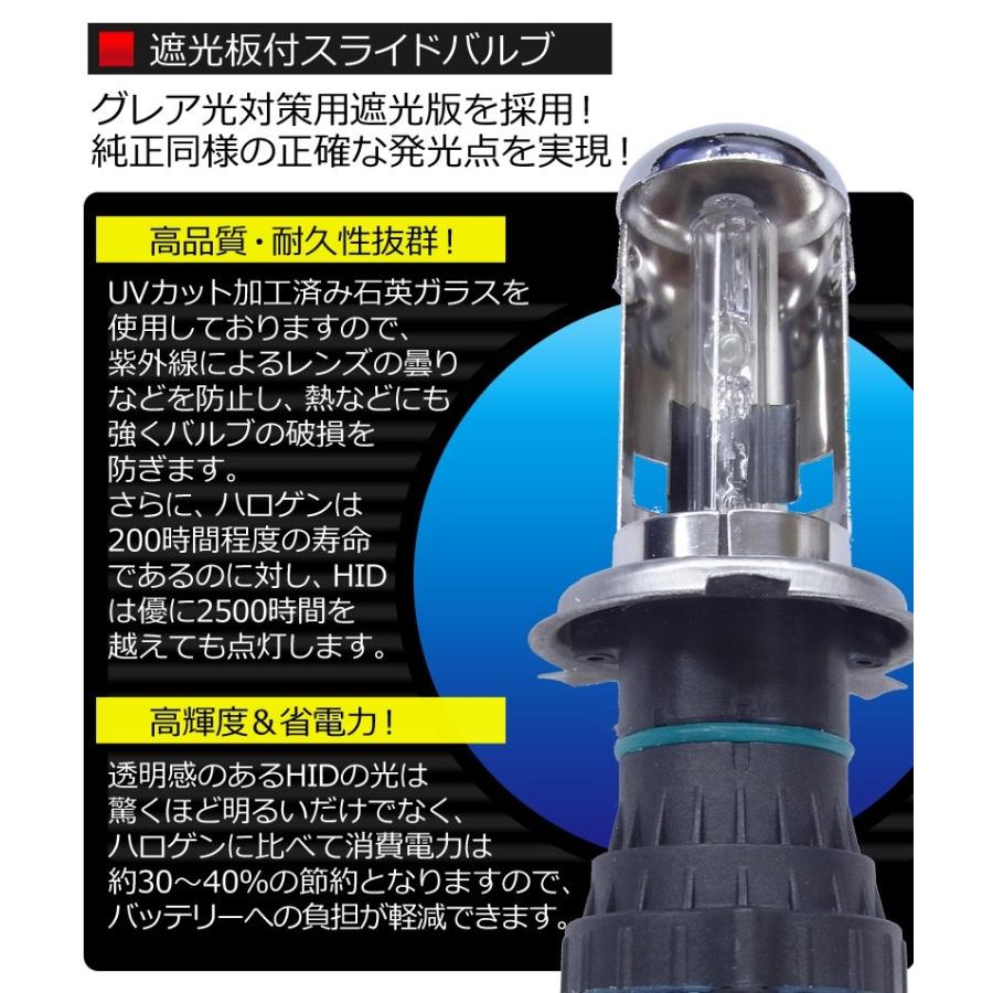 【送料無料・1年保証】HIDフルキット H4Hi/Loスライド※通常ハーネスタイプ【35W/55W】・【厚型バラスト/薄型バラスト】ケルビン数自由選択｜five-store｜03