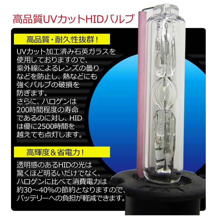 【送料無料・1年保証】HIDフルキット H4Hi/Loスライド※リレーレスタイプ【35W/55W】・【厚型バラスト/薄型バラスト】ケルビン数自由選択 |  | 02