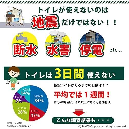 サンコー 非常用 災害用 簡易トイレ 旅行 キャンプ 備蓄 携帯 防災 軽量 日本製 本体 耐...｜five-thousand｜06