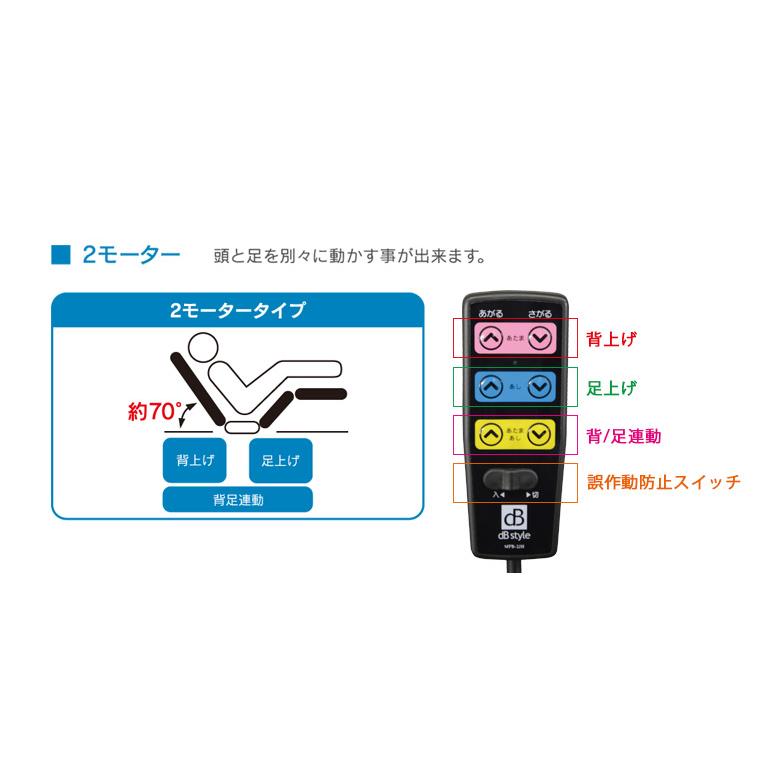 電動ベッド 2モーター シングル 介護 介護ベッド 電動 高さ調整 電動リクライニングベッド 6段階調整 ベッド リクライニング LED照明 コンセント