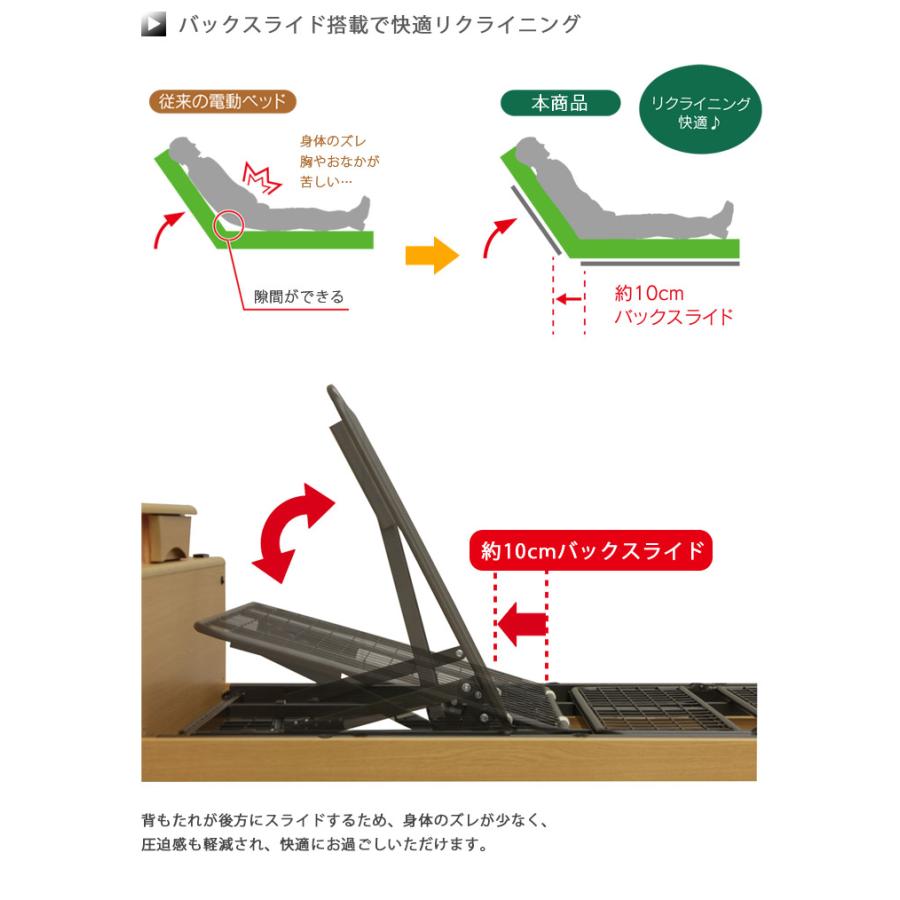 電動ベッド 2モーター シングル 介護 介護ベッド 電動 高さ調整 電動リクライニングベッド 6段階調整 ベッド リクライニング LED照明 コンセント