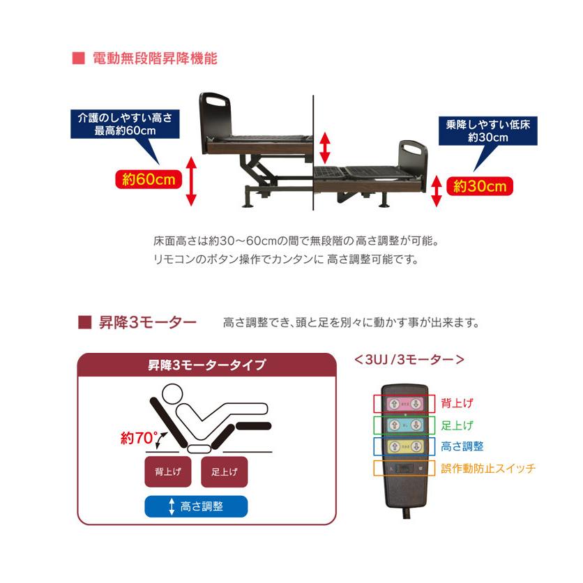 電動ベッド 3モーター シングル 介護 介護ベッド 電動 高さ調整 電動リクライニングベッド リクライニングベッド 無段階昇降 リモコン サイドガード_2