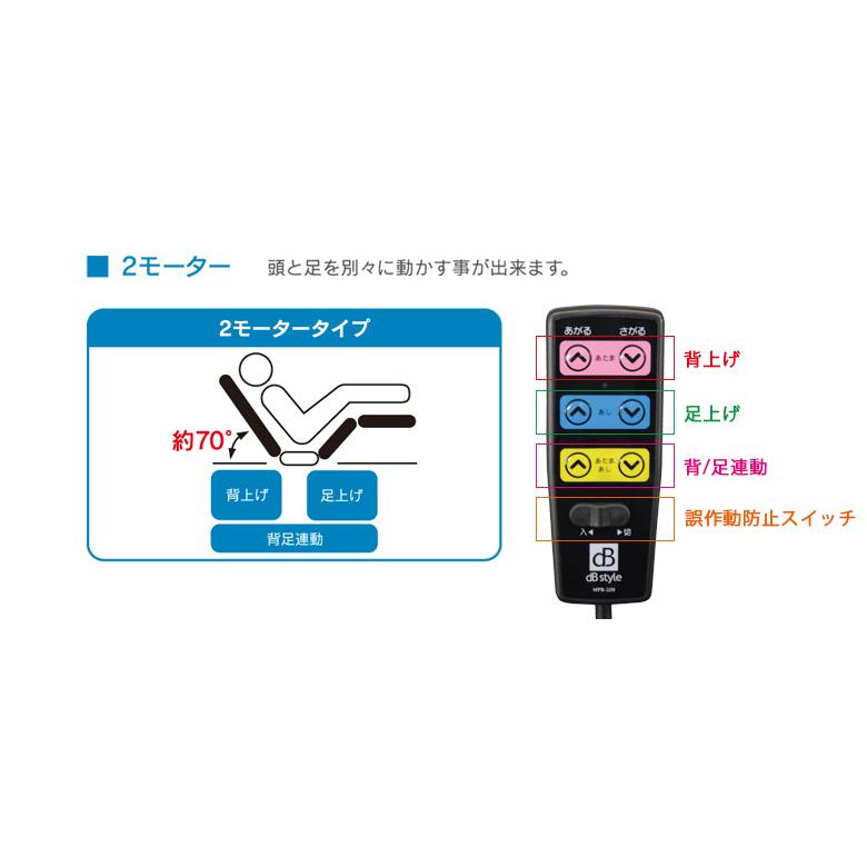 電動ベッド 2モーター シングル 介護 介護ベッド 電動 高さ調整 電動リクライニングベッド サイドガード リクライニング ベッド 6段階調整_6