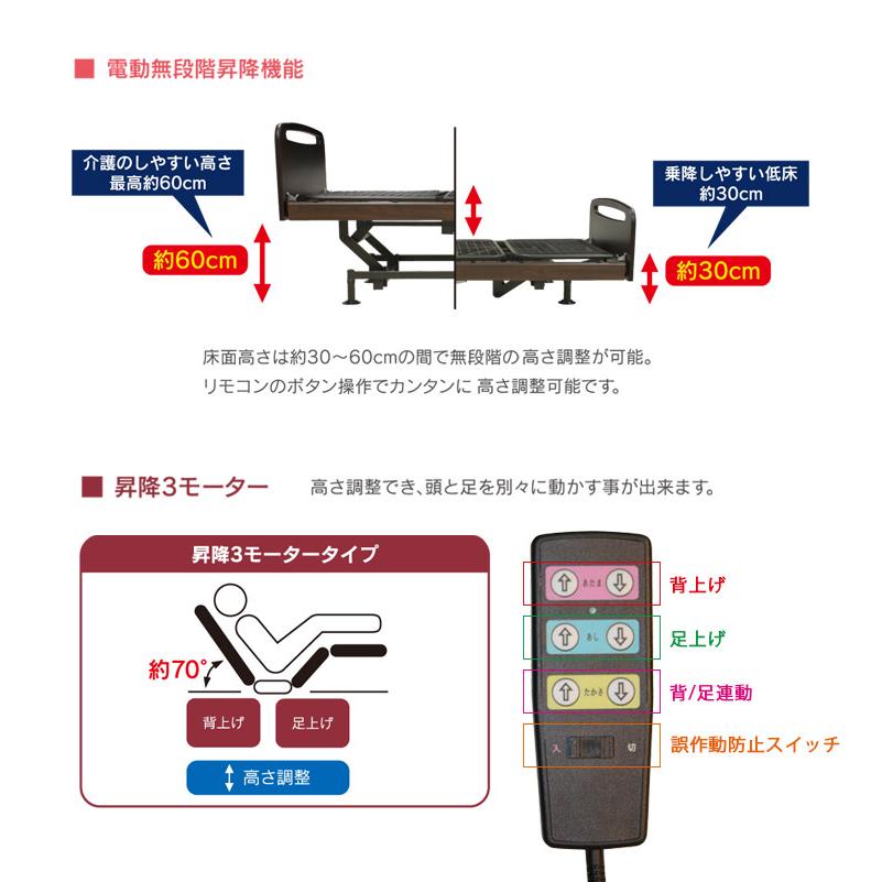 送料無料まとめ割 電動ベッド 3モーター 介護ベッド シングル ベッド サイドガード 電動昇降 昇降機能付き リクライニングベッド リクライニング おすすめ