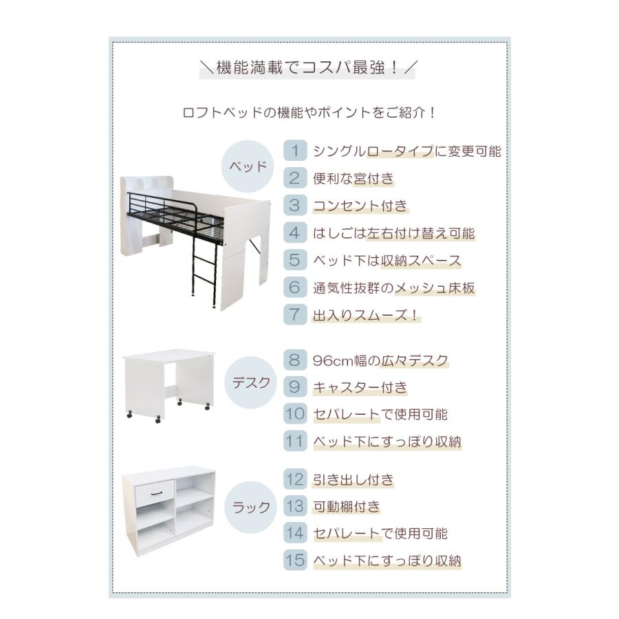 ILLIT CD 5形態×2セット　トレカ付き ILLIT CD 5形態×2セット トレカ付き ILLIT 2nd Mini Album 'I'LL