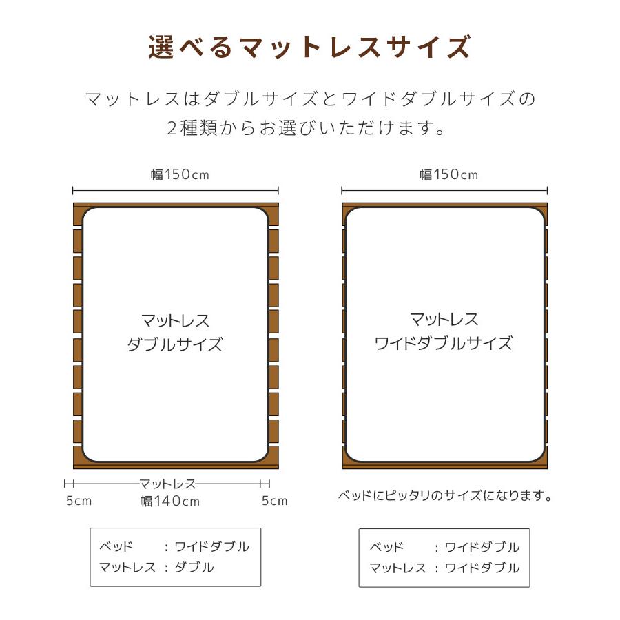 未来商会 ワイドダブルベッド すのこベッド マットレス付き ベッド