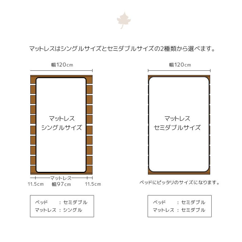 未来商会 セミダブルベッド すのこベッド マットレス付き ベッド 未来商会 セミダブルベッド すのこベッド マットレス付き ベッド
