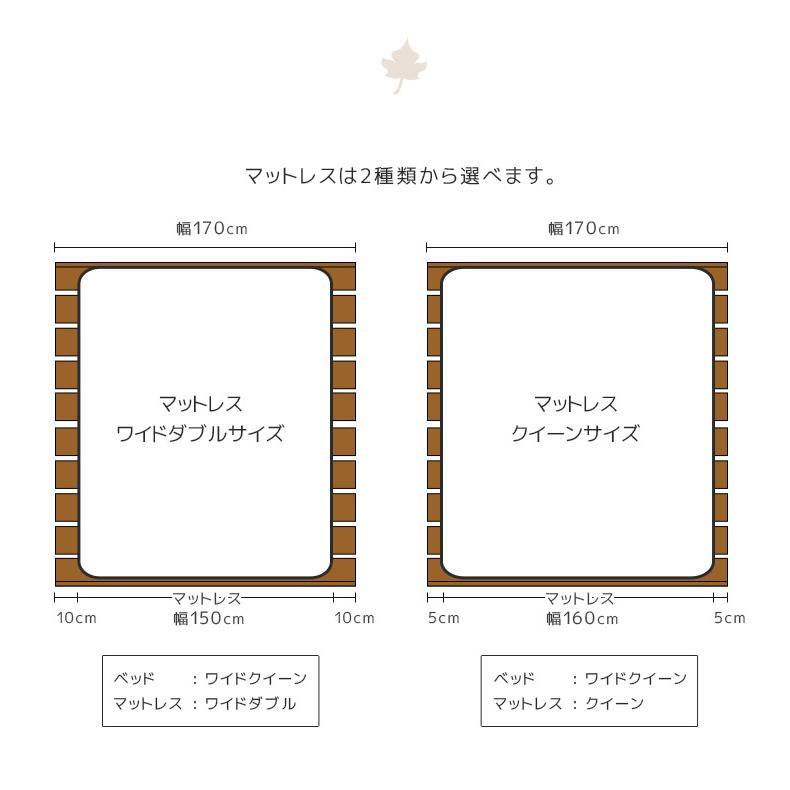 未来商会 クイーンベッド マットレスセット すのこベッド 未来商会 クイーンベッド マットレスセット すのこベッド