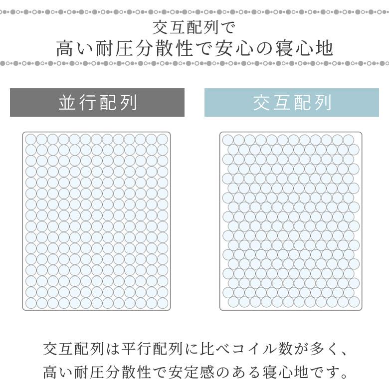 マットレス クイーン ポケットコイル 3ゾーン 高反発 クイーンマットレス ポケットコイルマットレス 腰痛 厚み27cm スプリングマットレス_3