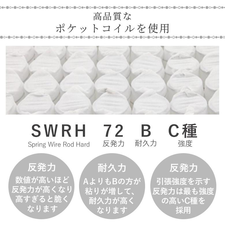 マットレス クイーン ポケットコイル 3ゾーン 高反発 クイーンマットレス ポケットコイルマットレス 腰痛 厚み27cm スプリングマットレス_6