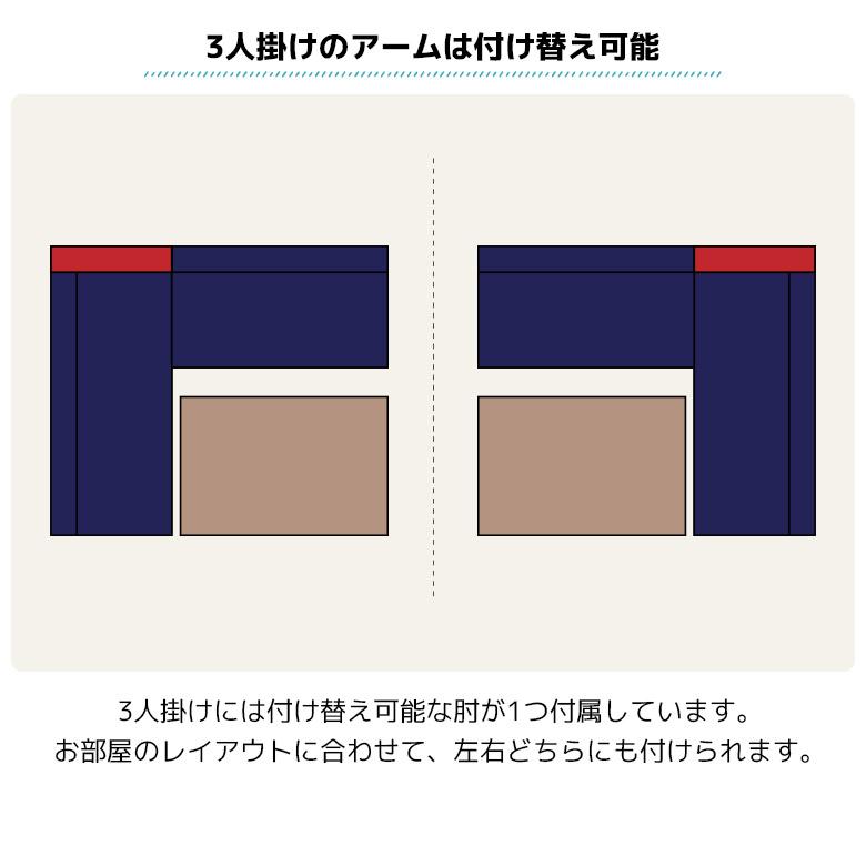 ダイニングテーブルセット LDセット 4人掛け 昇降式 昇降テーブル