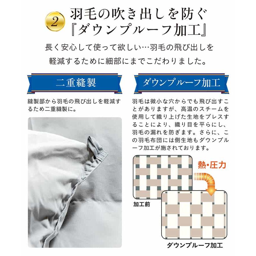 掛け布団 羽毛布団 150×210cm 単品 シングルロングサイズ 掛布団 布団 日本製 幅150cm 立体キルト構造 ピーチスキン加工 150cm幅_12