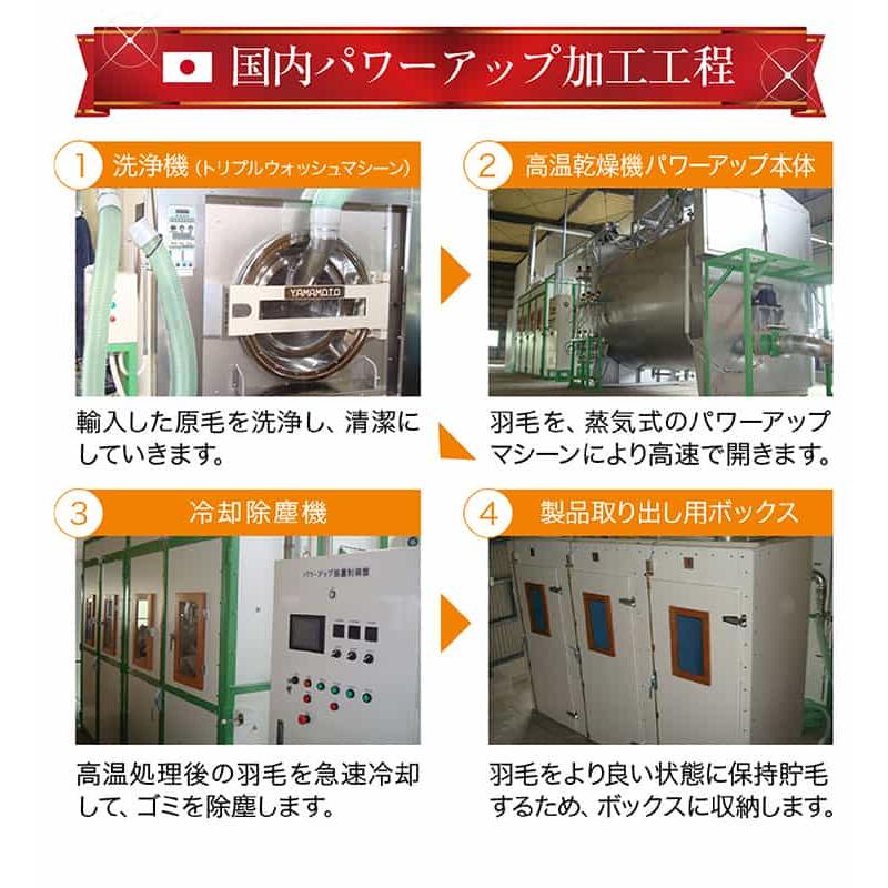 掛け布団 シングルロングサイズ 羽毛布団 単品 掛布団 150×210cm 布団 日本製 幅150cm 立体キルト構造 ピーチスキン加工 150cm幅 ロイヤルゴールド_18